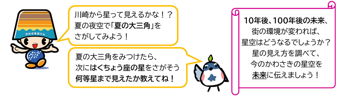 かわさきぷりんとルリビタキ