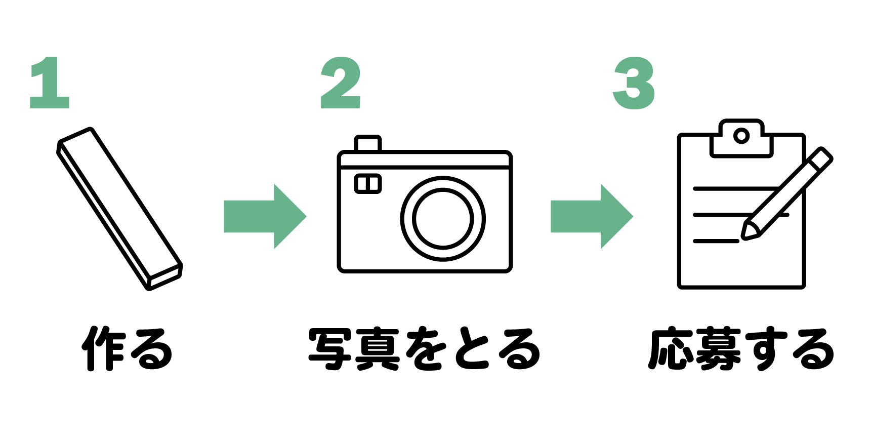 「全国KAPLA®大会」参加方法-図